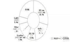 如何在tp钱包卖出币种