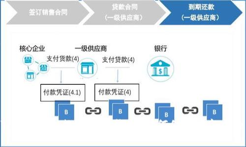 了解区块链数字货币钱包，如何保障资金安全？