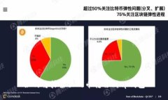 如何将抹茶里的币转移到tp钱包