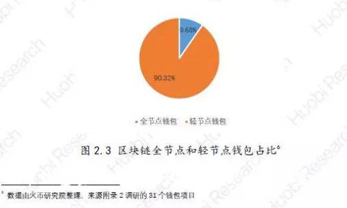 比特币钱包密码与助记词：保护你的数字资产安全