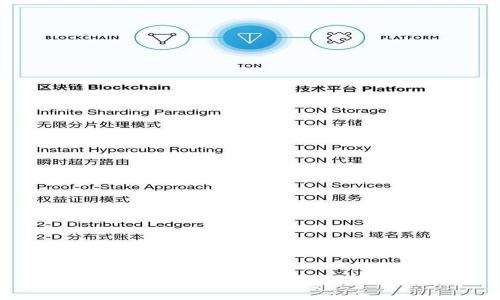 如何利用USDT钱包支付系统在商城购物