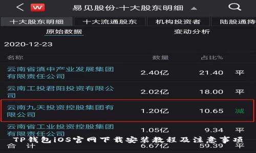 TP钱包iOS官网下载安装教程及注意事项