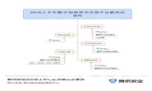 比特无限币钱包——安全可靠的数字货币存储选择