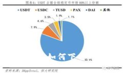 安卓系统如何下载TP钱包