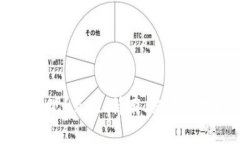 TP钱包如何提现？充值、持有、交易及提现细则解