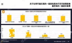 TP钱包旧版官网下载及其使用方法