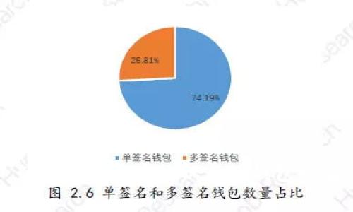 免费领比特币的以太坊钱包推荐