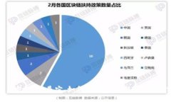 PC端区块链钱包：什么是它、如何选择、如何使用