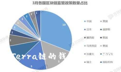 如何创建Terra链的钱包？——TP钱包教程