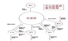 区块链数字钱包制作：深入了解数字钱包的制作