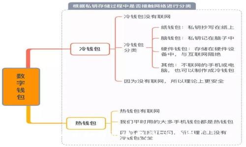 Goss币如何快速提到TP钱包？