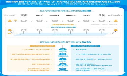 区块链钱包品种介绍及如何选择适合自己的钱包