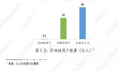 比特币钱包公钥查询与保护