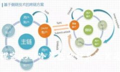 探究usdt冷钱包的种类及优劣