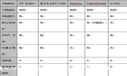 如何输入TP钱包合约地址？ - TP钱包合约地址输入指南