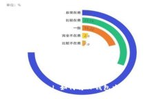 TP钱包提币教程 | 如何将TP钱包中的数字资产提出