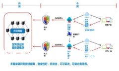 区块链交易电子钱包：了解、如何使用以及优势