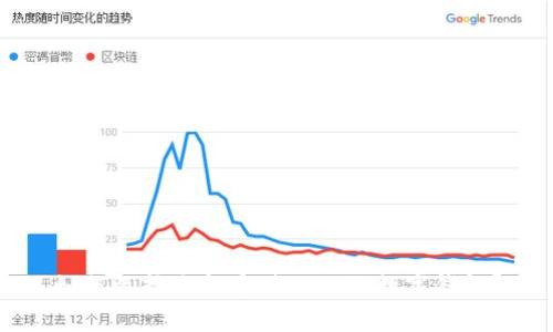 如何选择适合存储usdt的数字钱包？