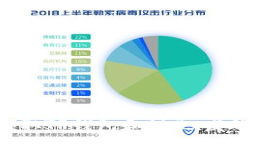 如何领取TP钱包和OKEx发的红包？