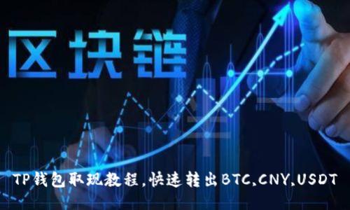 TP钱包取现教程，快速转出BTC,CNY,USDT