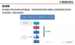 虚拟币提现到钱包：完全指南