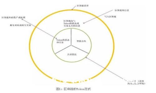 比特币钱包：是不受政府监管的吗？