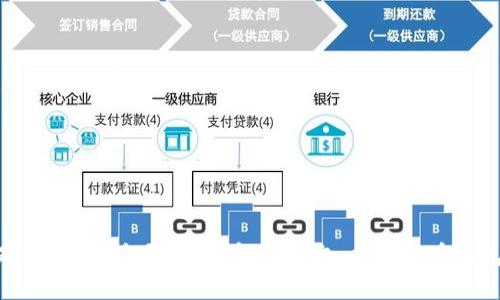 ICP如何提币到TP钱包？ICP提币、TP钱包、数字货币钱包、ICP转账