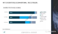 为什么TP钱包卡顿了？