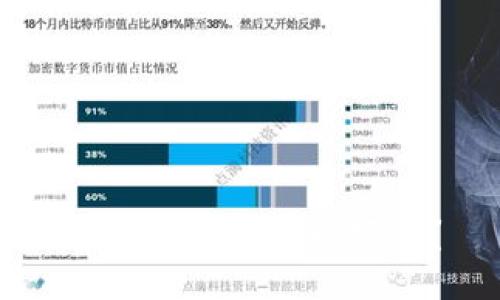为什么TP钱包卡顿了？