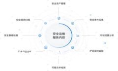 如何在TP钱包充值矿工费