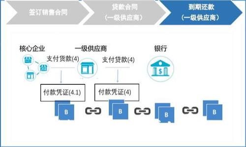 TP钱包TRX如何兑换成人民币？