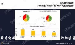 比特币电脑钱包使用教程：安全管理您的加密货