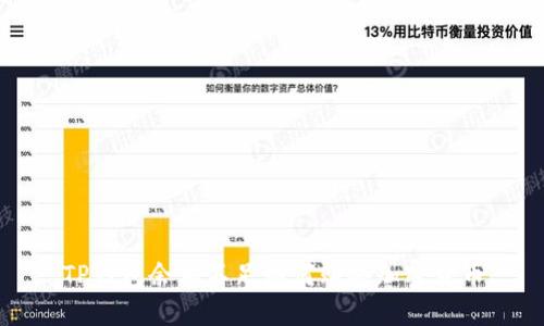 TP钱包余额不足如何购买加密货币