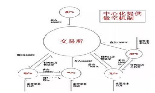 让TP钱包币种价格显示，提高数字货币交易效率