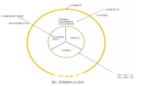 五行币区块链电子钱包：安全、便捷、高效的数字货币管理方式