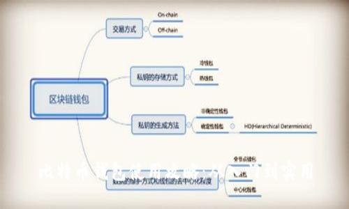 比特币钱包使用攻略：从入门到实用