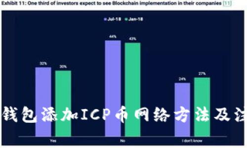 详解TP钱包添加ICP币网络方法及注意事项