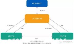 如何将暂时没用的USDT放进钱包里