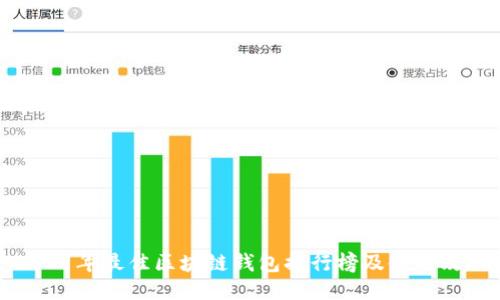 2021年最佳区块链钱包排行榜及使用攻略