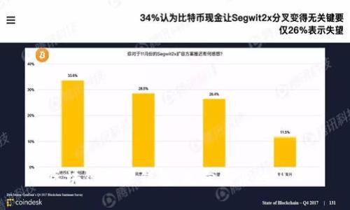 区块链数据钱包：走向未来的出口