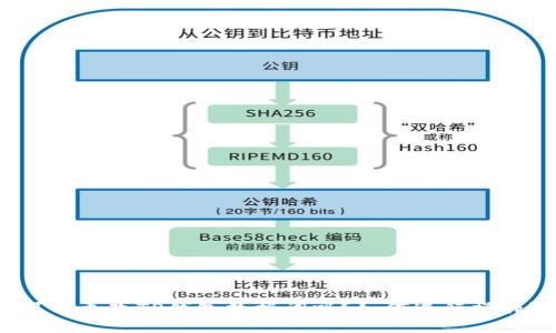 可以更改TP钱包数据词吗?如何进行操作?
