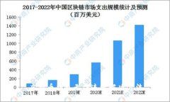 虚拟币钱包无法连接解决方法