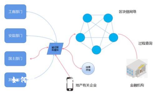 如何解决Tp钱包兑换某代币出现问题？