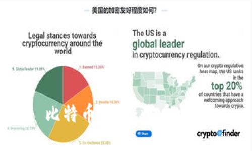 比特币钱包：收币攻略