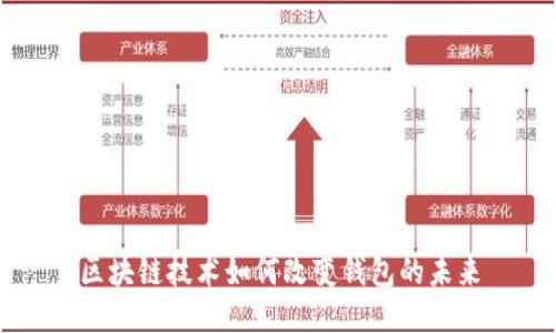 区块链技术如何改变钱包的未来