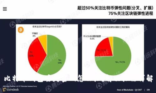 比特币钱包丢失密码怎么办？解决办法详解