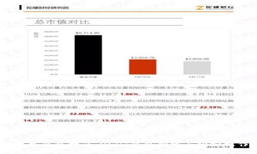 USDT建立钱包指南，USDT钱包创建与绑定操作教程