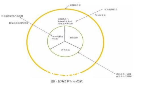 TP钱包支持U币存储吗？