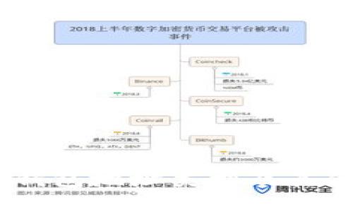 USDT钱包地址类型及其优缺点