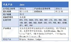 tp钱包资产清零问题解决方法及预防措施